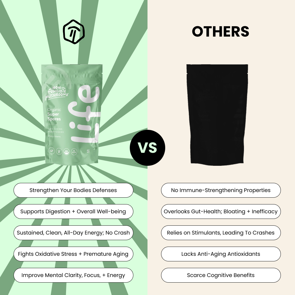 LIFE – Daily Immunity & Gut Support Blend