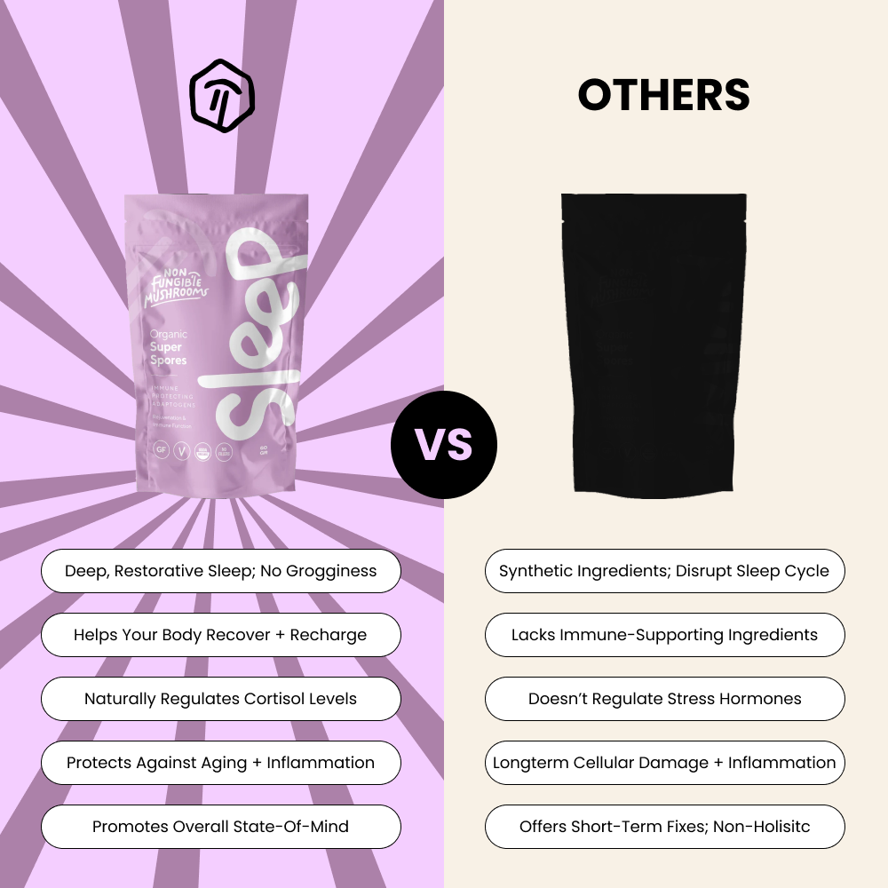 SLEEP – Reishi Mushroom Sleep Support